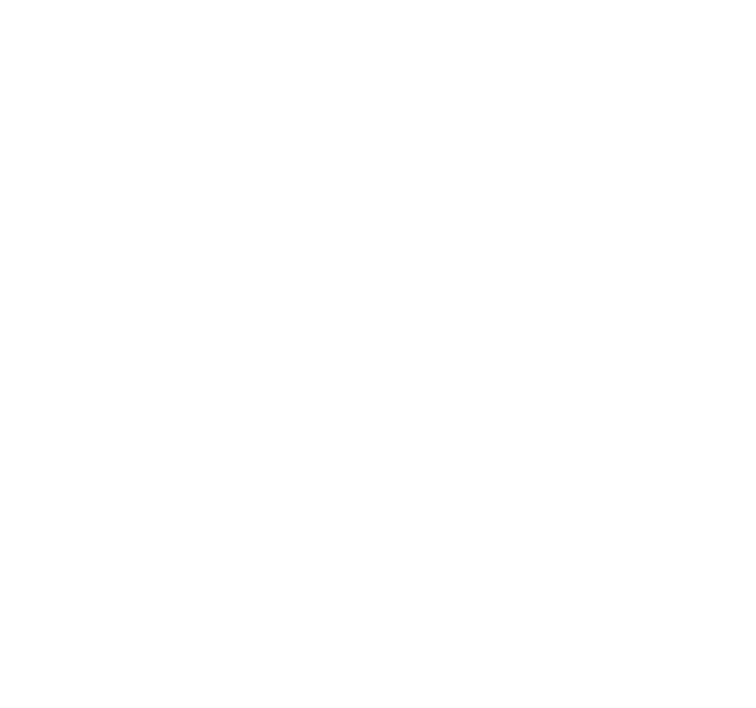 Minda Inc.